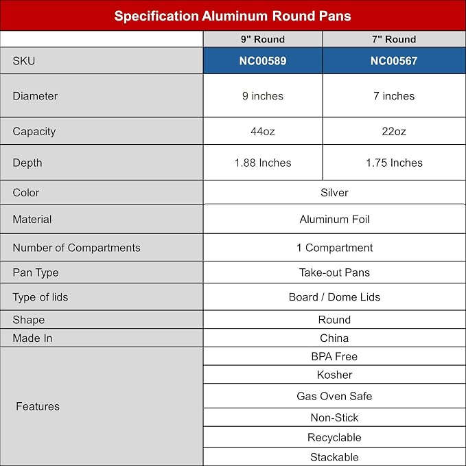 9 Inches Round Aluminum Foil Pan With Board Lids | Heavy Duty Disposable Baking and Roasting Containers | Oven Safe Freezer Safe Steam Table Compatible for Catering | 100 Count - Image 9