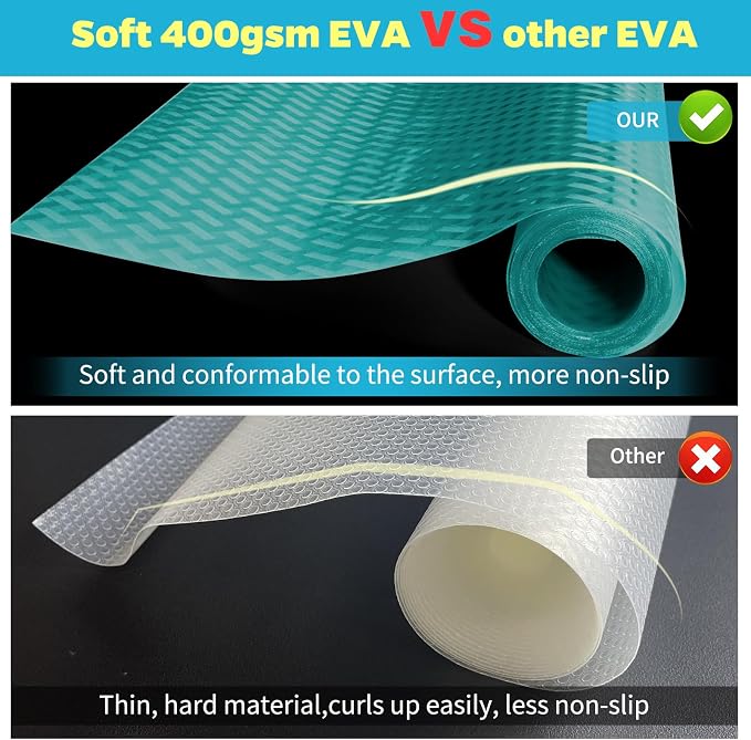 Bloss Refrigerator Liners 12" x 236", Easy to Clean Fridge Shelf Liners - Image 5