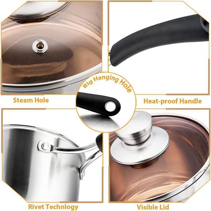 P&P CHEF 2 + 3 Quart Sauce Pan With Lid, Small Pot Saucepan, 2 Pcs - Image 2