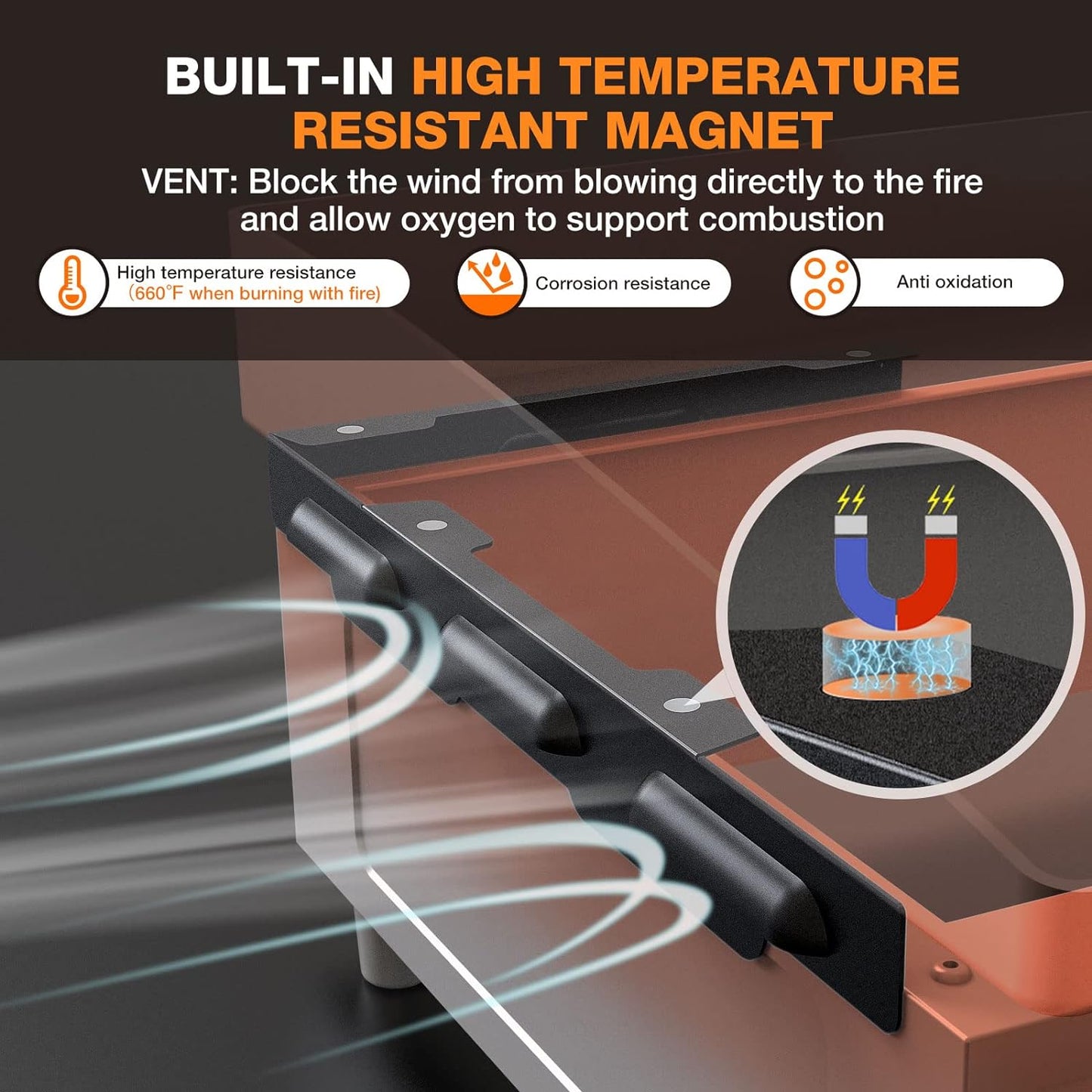 Upgraded Wind Guards for Blackstone 36” Griddle, Blackstone Griddle Accessories Fit for Black stone Grill, 5015 Magnetic Stainless Steel Wind Screens Protect Flame Hold Heat, Compatible with Hood