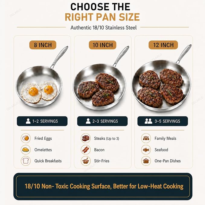 DELARLO Tri-Ply Stainless Steel Pan,18/10, 12"+Lids - Image 4