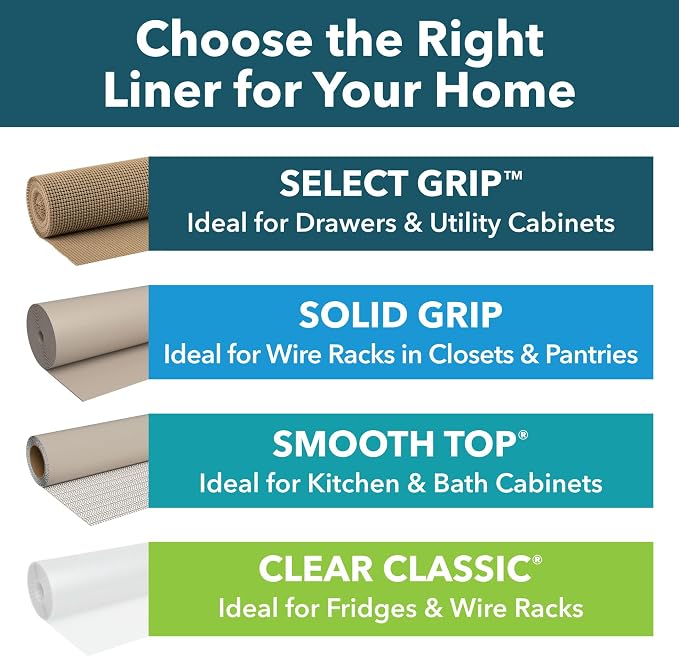 EasyLiner Select Grip Shelf Liner - Easy to Install & Cut to Fit - Non Slip, Non Adhesive, Drawer Shelf & Cabinet Liner for Kitchen, Bathroom, Pantry Cupboards, 20 in x 6 ft (6 Rolls), 36 ft, White - Image 10