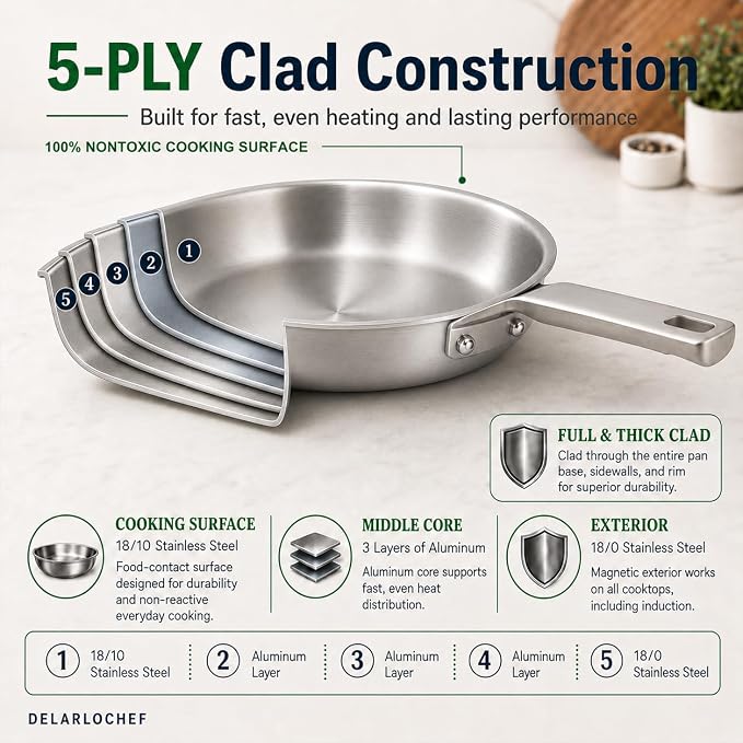 5 Ply Stainless Steel pan,10in - Image 2