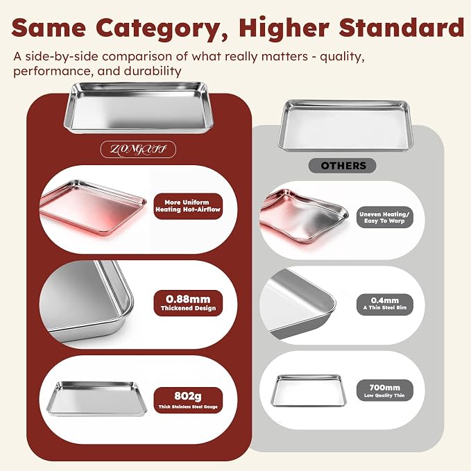% Baking Sheet Set of 3: Stainless Steel Cookie Sheets for Baking | ././  Baking Pans Set - Dishwasher Safe, Rust Resistant - Mirror Finish, Non Toxic & BPA Free - Image 4
