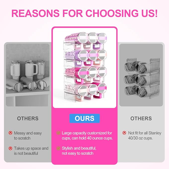JYPS Water Bottle Tumbler Organizer, Stackable Stanley 40oz with Handle Cup Organizer, Large Tumbler Holder Stanley Cup Accessories for Pantry Kitchen Organizers & Storage(12) - Image 3