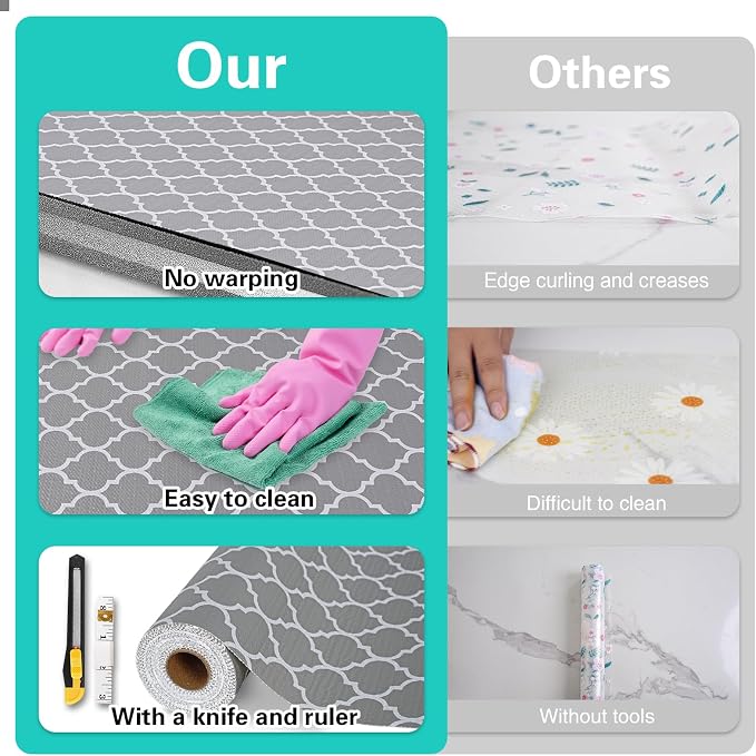 Drawer and Shelf Liner for Kitchen Cabinet Non-Adhesive 18in x 30FT - Image 6