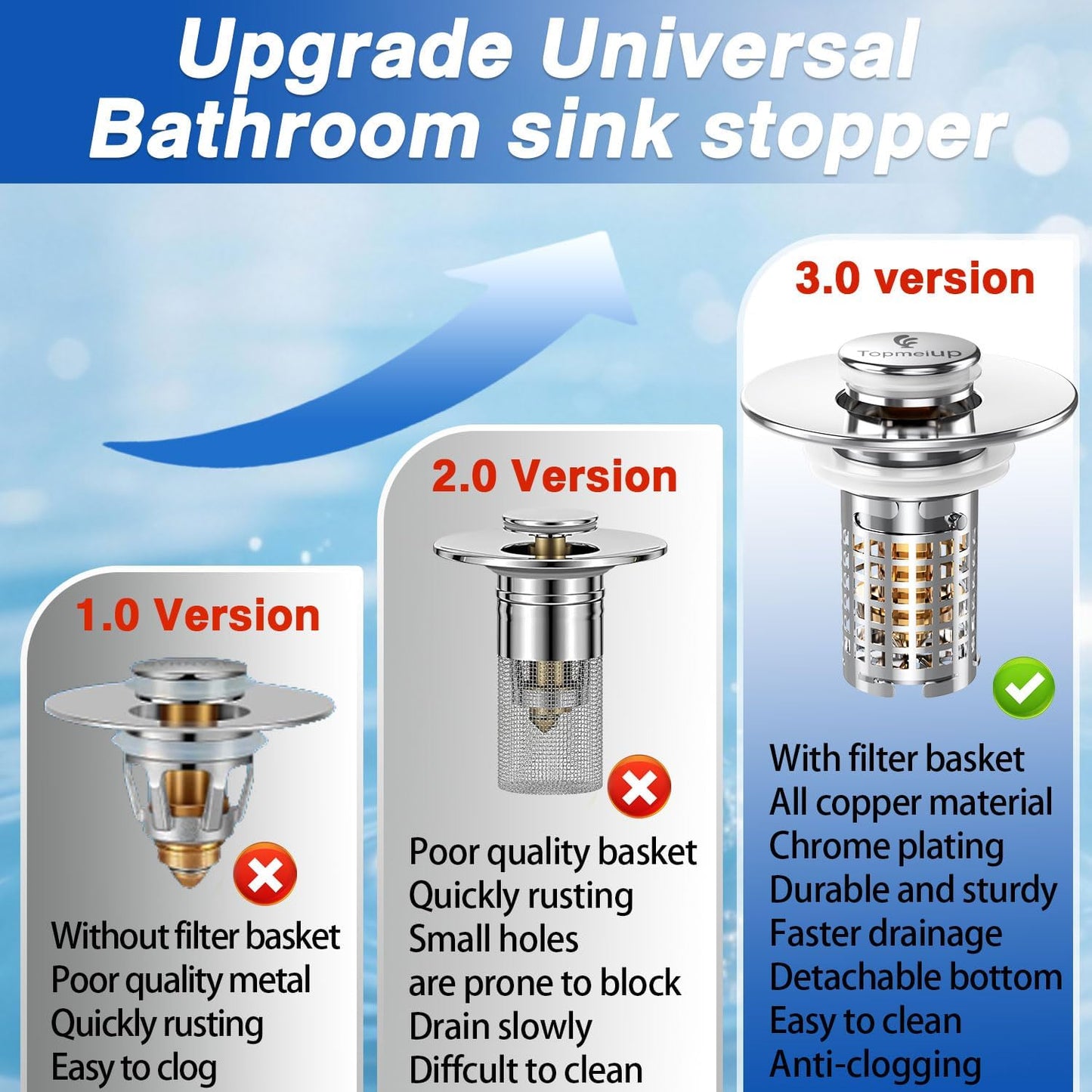 Sink Stopper Hair Catcher, Pop-up Sink Drain Strainer with Removable Stainless Steel Strainer Basket Hair Catcher, Bathroom Sink Strainer for Bathroom Sink Stopper Replacement (New-2PCS)