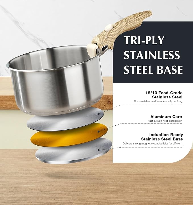 KOCH SYSTEME CS 18/10 Stainless Steel Saucepan Set Removable Handle, 1.5QT & 2QT & 3QT Sauce Pan with Lids, 6pcs Sauce Pot Detachable Handle, Induction Ready, Camping Cookware Set, Unique Gifts - Image 5