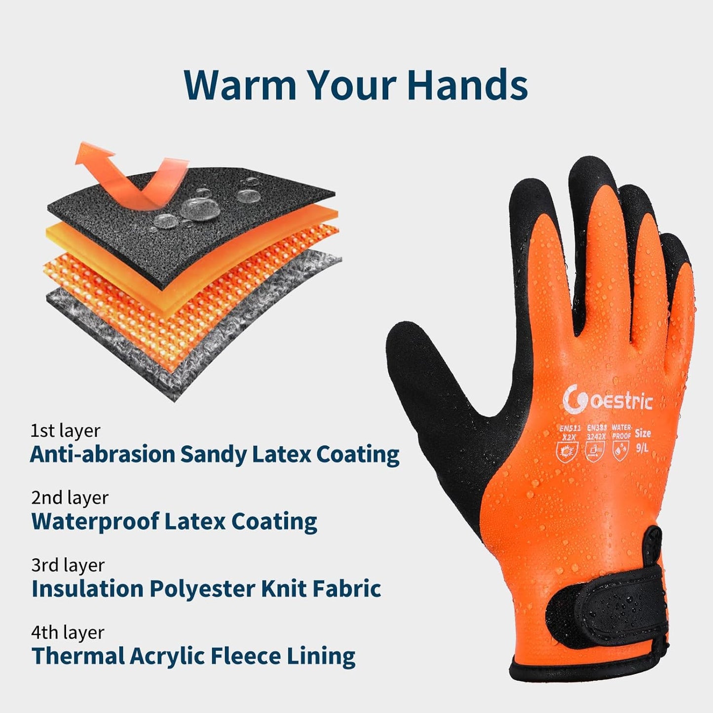 Waterproof Winter Gloves for Men & Women, Insulated Work Gloves with Grip for Cold Weather, Construction & Snow Work