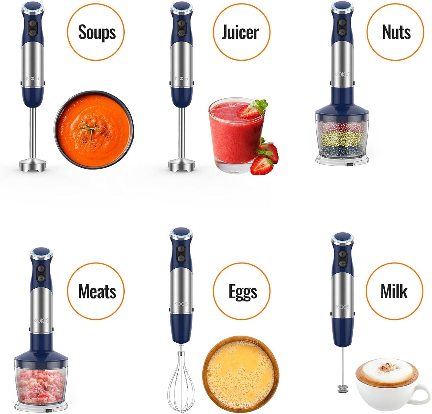 KOIOS 5-in-1 Hand Immersion Blender, 12 Speed Adjustable Emulsifier Handheld Blender, 1000W Copper Motor Stainless Steel Blade Hand Mixer with attachments, Blue