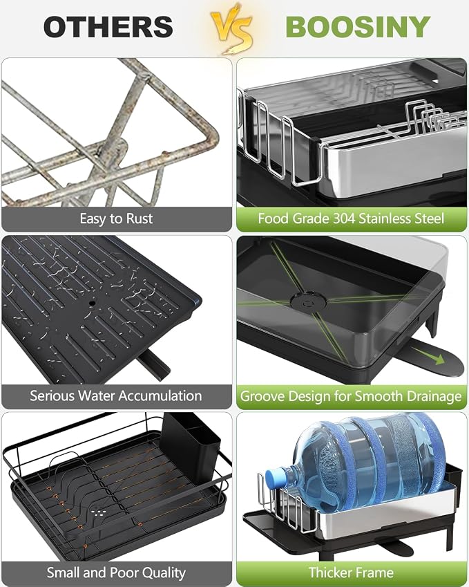 BOOSINY 1 Tier Large Stainless Steel Dish Drying Rack with Drain Board - Image 6
