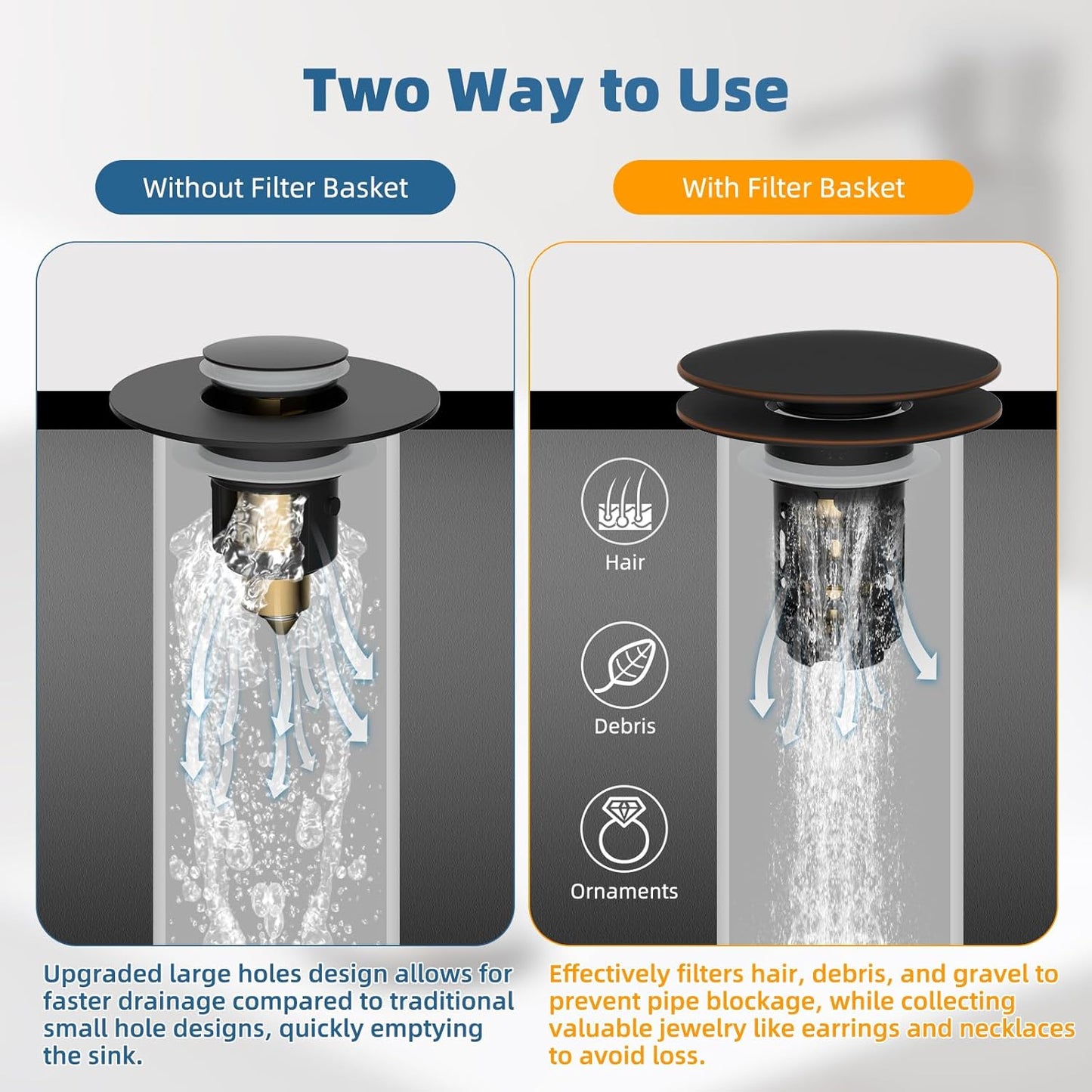 Hibbent Upgraded 3 in 1 Bathroom Sink Drain Strainer, Pop Up Sink Stopper with Big Push Cap, Anti-Clogging Metal Filter Basket,Sink Plug with Hair Catcher for 1.1''~2.36'' Basin, Oil-Rubbed Bronze