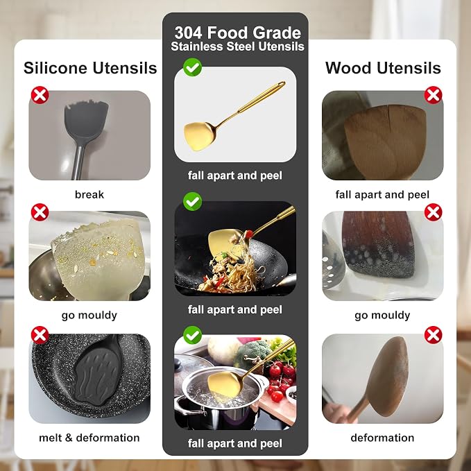 18/10 Gold Kitchen Utensils Set, 11 Pcs Long Stainless Steel Cooking Utensils Set, Metal Kitchen Utensils Set with Spatula, Spoon, Ladle, Skimmer, Dishwasher Safe - Image 3