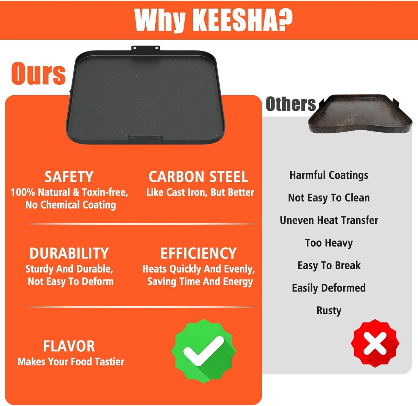 KEESHA 19.5" x 19.5" Premium Nonstick Carbon Steel Griddle with 2 Handles for for Recteq Pellet RT-590 RT-680 RT-700 Electric Pellet Smoker Grill, Taller Edges for Grilling and Stir-Frying