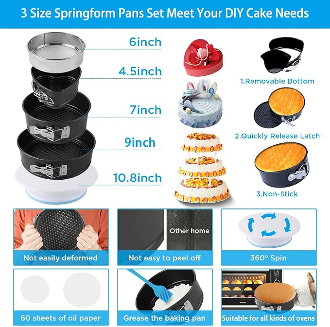 Cake Decorating Kit,635 Pcs Decorating Supplies With 3 Springform Pan Sets Icing Nozzles Rotating Turntable Cake Topper Piping Bags Carrier Holder,Cake Baking Set Tools - Image 3
