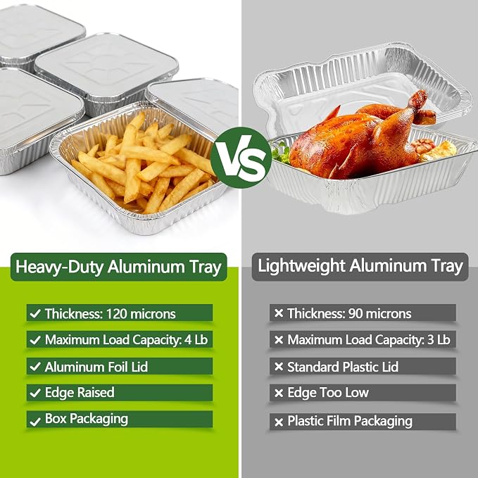 Thickened 50 Pack Heavy Duty Aluminum Pans with Lids, 8x8 Square Disposable Aluminum Baking Pans, Small Foil Pans with lids for Cooking, Meal Prep, Catering, Events, Carton Packaging - Image 3