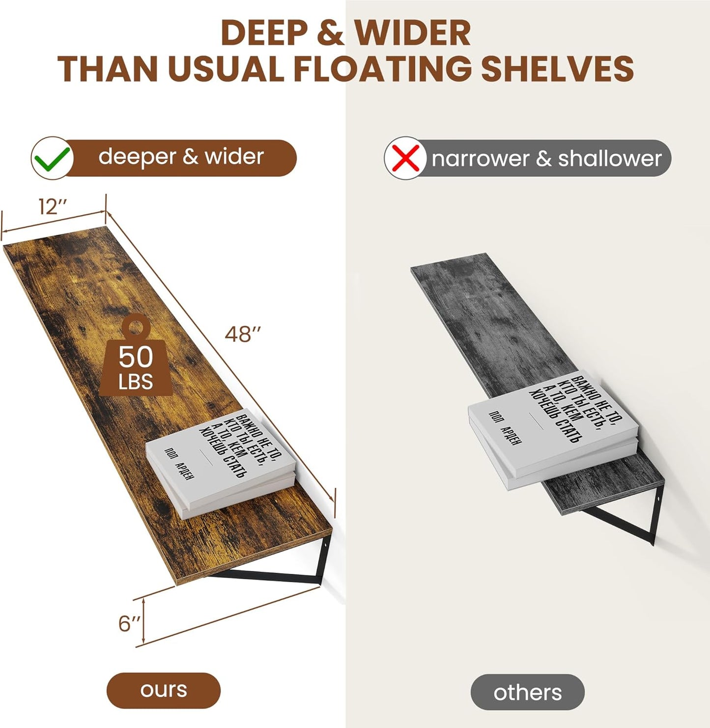 Heimlove Deep Floating Shelves for Wall, 48W x 12D Wood Wall Shelves Set of 2, Wide Floating Bookshelf for Living Room, Kitchen, Office, Bedroom and Decor Storage, with Metal Bracket - Rustic Brown