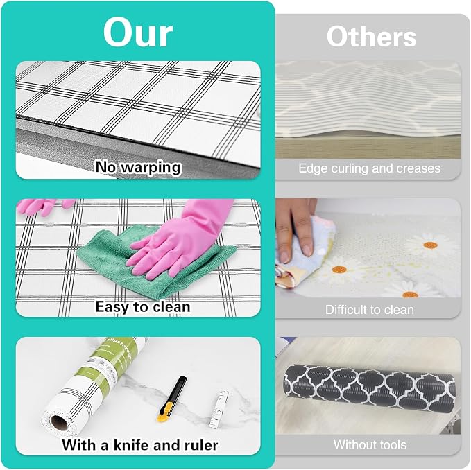 Drawer and Shelf Liner for Kitchen Cabinet Non-Adhesive 12in x 20FT - Image 7
