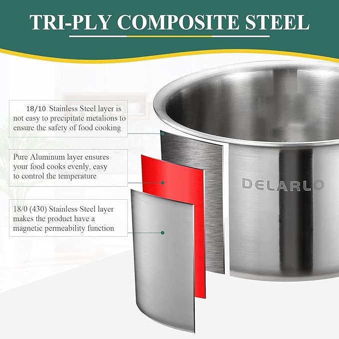 DELARLO Tri-Ply Whole-Clad Stainless Saucepan 3.8 Quart Steamer Set - Image 4