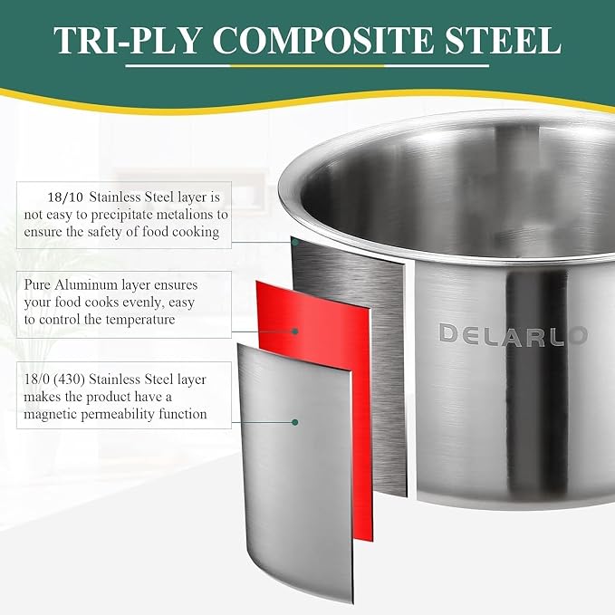 DELARLO Tri-Ply Stainless Steel Saucepan 1QT 2QT Kitchen Pot Set - Image 2