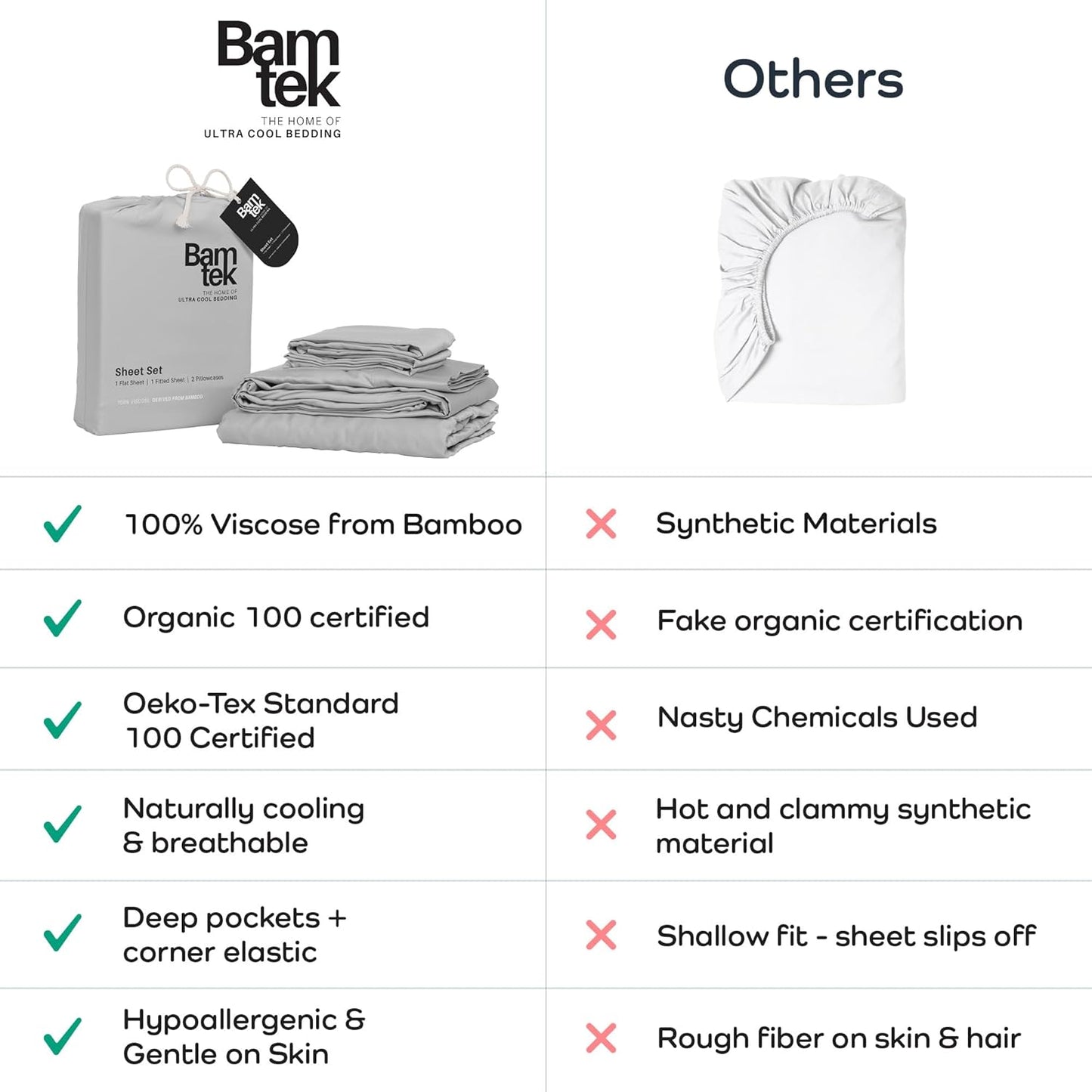 100% Viscose from Bamboo Sheets Queen Size, Super Soft Bedding Set, 4PC Cooling Sheets for Hot Sleepers, Vegan Silk Moisture Wicking, Organically Grown Bedsheet, Gray Mist - 60" x 80"