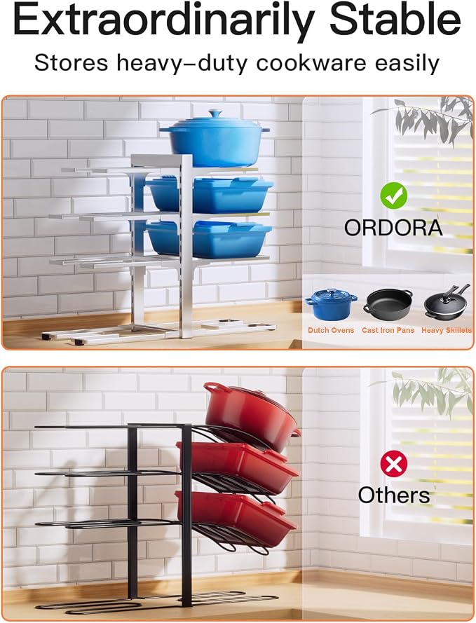 ORDORA Pots and Pans Organizer Under Cabinet 15.8" 8-Tier Adjustable Silver - Image 5