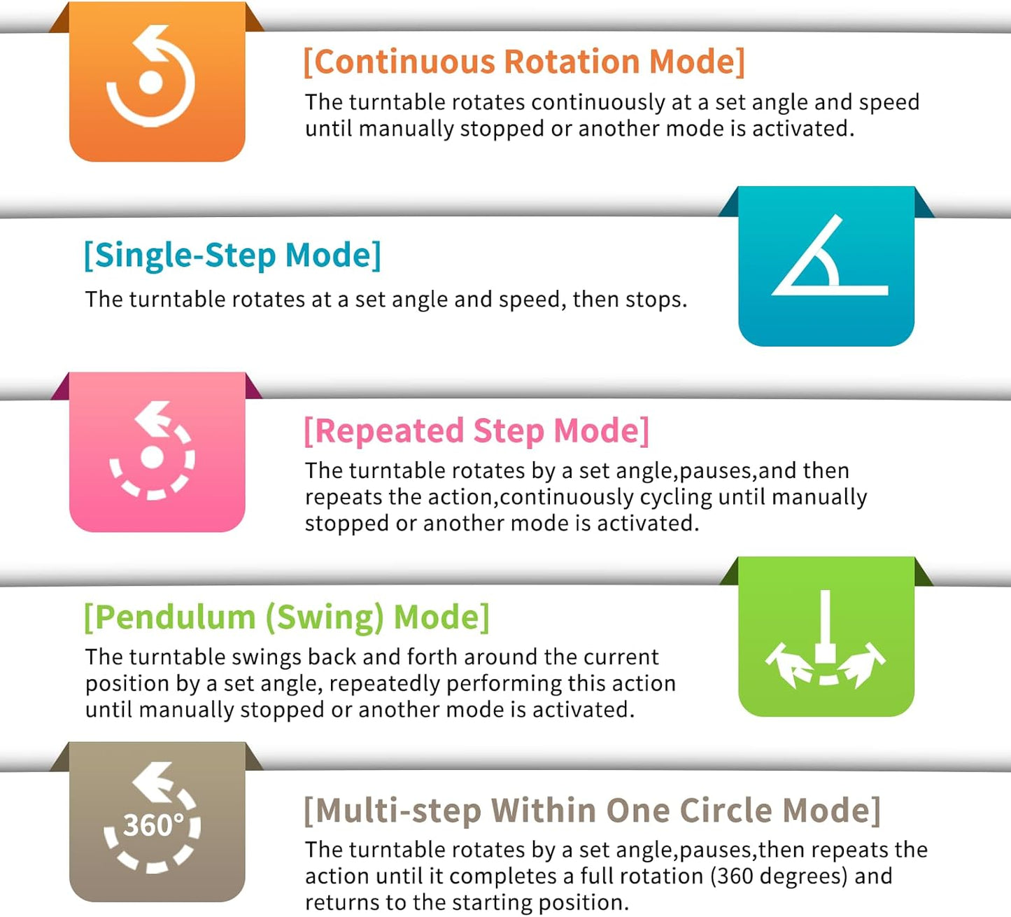 7.9In Remote Motorized Electric Turntable Rotating Display Stand Spinning Rotating Platform 360 Photography Turntable lazy susan base giratoria para for Photography,Display(Load Range:40~100lbs)