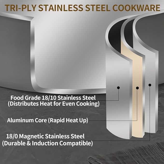 DELARLO Tri-Ply Stainless Steel 5 Quart Braiser Pan with Lid - Image 2