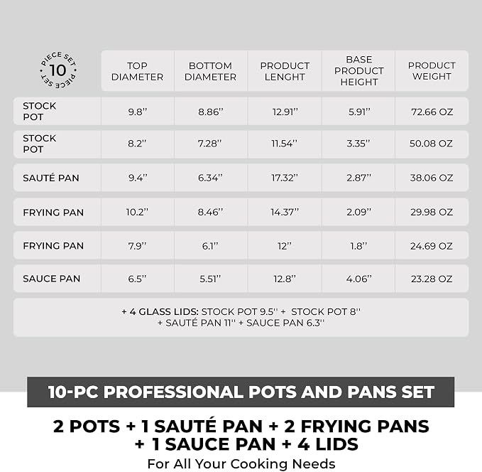 BRA COOKWARE Signature 10-Piece Cookware Set | Stainless Steel Pot&Pan Set - Image 2