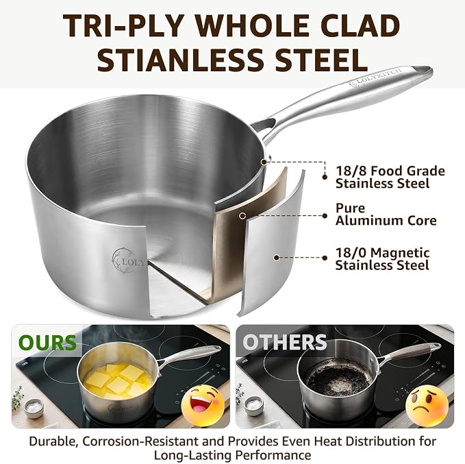 LOLYKITCH 1QT & 3QT Stainless Steel Saucepan Set with Glass Lids - Image 3
