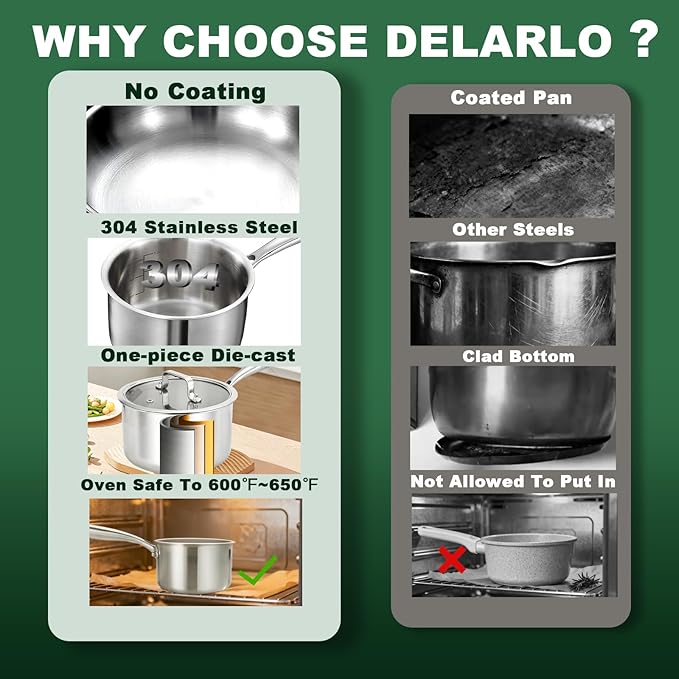 DELARLO Full-body Clad Tri-ply Stainless Steel 2 Quart Saucepan with Lid - Image 3