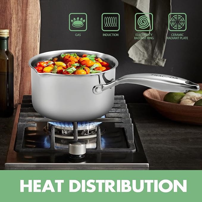 1.0 Quart Stainless Steel Pot Saucepan with Glass Strainer Lid, Sauce Pot with Two Side Spouts, Induction Cooking Pot, Multipurpose Sauce Pan with Lid for Cooking - Image 7