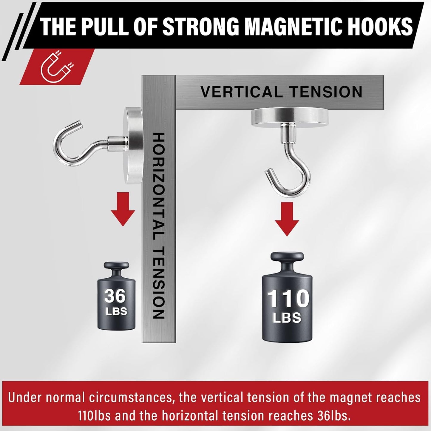 Magnetic Hooks, 2025 Cruise Cabins Ship Essentials 110Lbs Strong Heavy Duty Magnets 12Pcs Magnet Hook for Classroom Home Refrigerator Door Fridge Camping Hanging