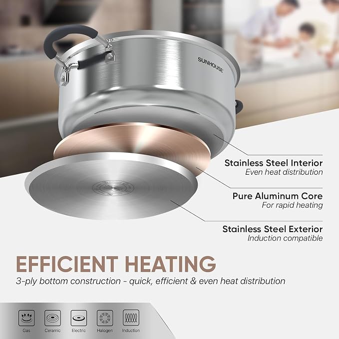 SUNHOUSE 4.6 QT Stainless Steel Steamer Pot for Cooking with Glass Lid - Image 6