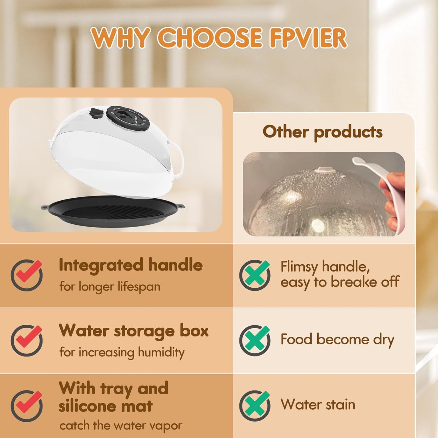 Microwave Splatter Cover for Food, Plastic Microwave Cover with Water Steamer and Integrated Handle, 10 Inch Splatter Guard Lid with Plate, Kitchen Gadgets & Accessories (Black, 10 inch)