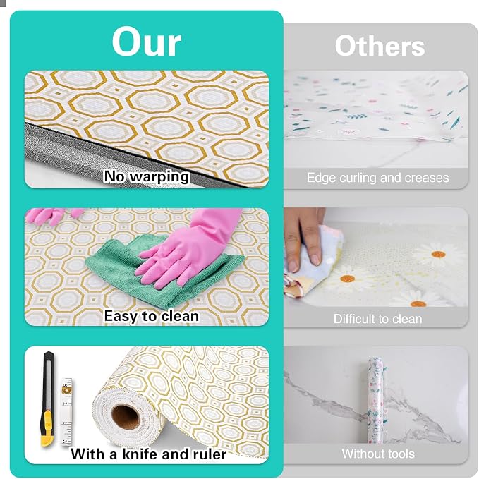 Drawer and Shelf Liner for Kitchen Cabinet Non-Adhesive 18in x 10FT - Image 6