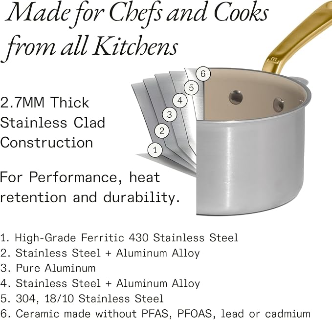 Made In Cookware - 6 Piece Stainless Steel Saucepan Set with Lid (Antique Brass Handle) - 5 Ply Clad - Includes Non Stick Saucepans and Saucier - Professional Cookware - Crafted in Italy - Image 2