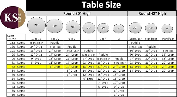 Round 72-Inch Polyester Tablecloth - Available in Over 45 Colors, Ideal for Restaurants and Versatile Event Overlays Choose from Classic White, Elegant Black, and More! (Light Pink) - Image 3