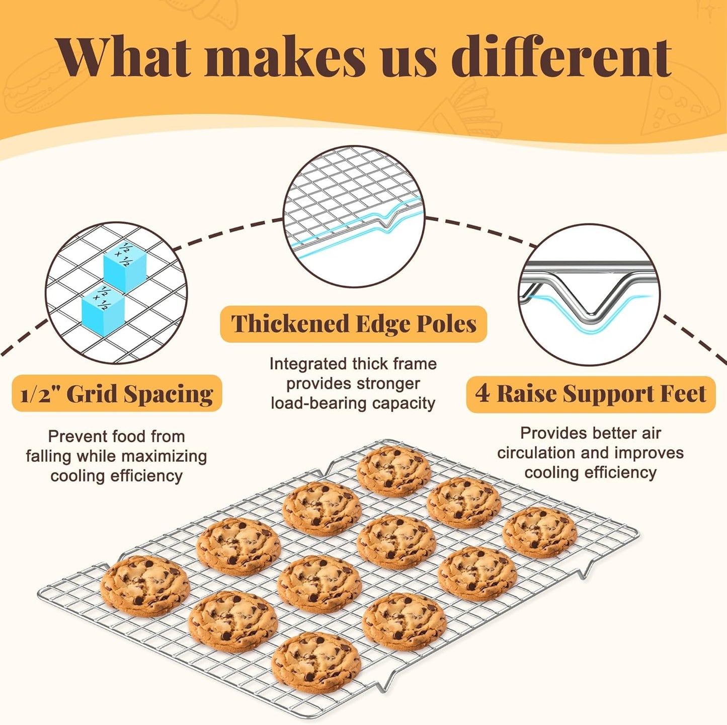 Cooling Racks for Cooking and Baking - 2 PCS 10" x 16" Grid Wire Baking Rack for Oven Cooking, Baking, Grilling, Roasting -Dishwasher Safe Bacon Rack- Fits Jelly Roll Cookie Sheet Pan-Box Packaging