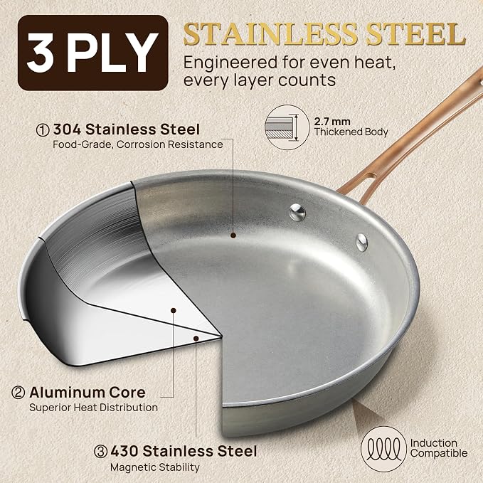 KOKHUB Pots and Pans Set 8 Pcs, Vintage Stainless Steel Cookware Set - Image 5