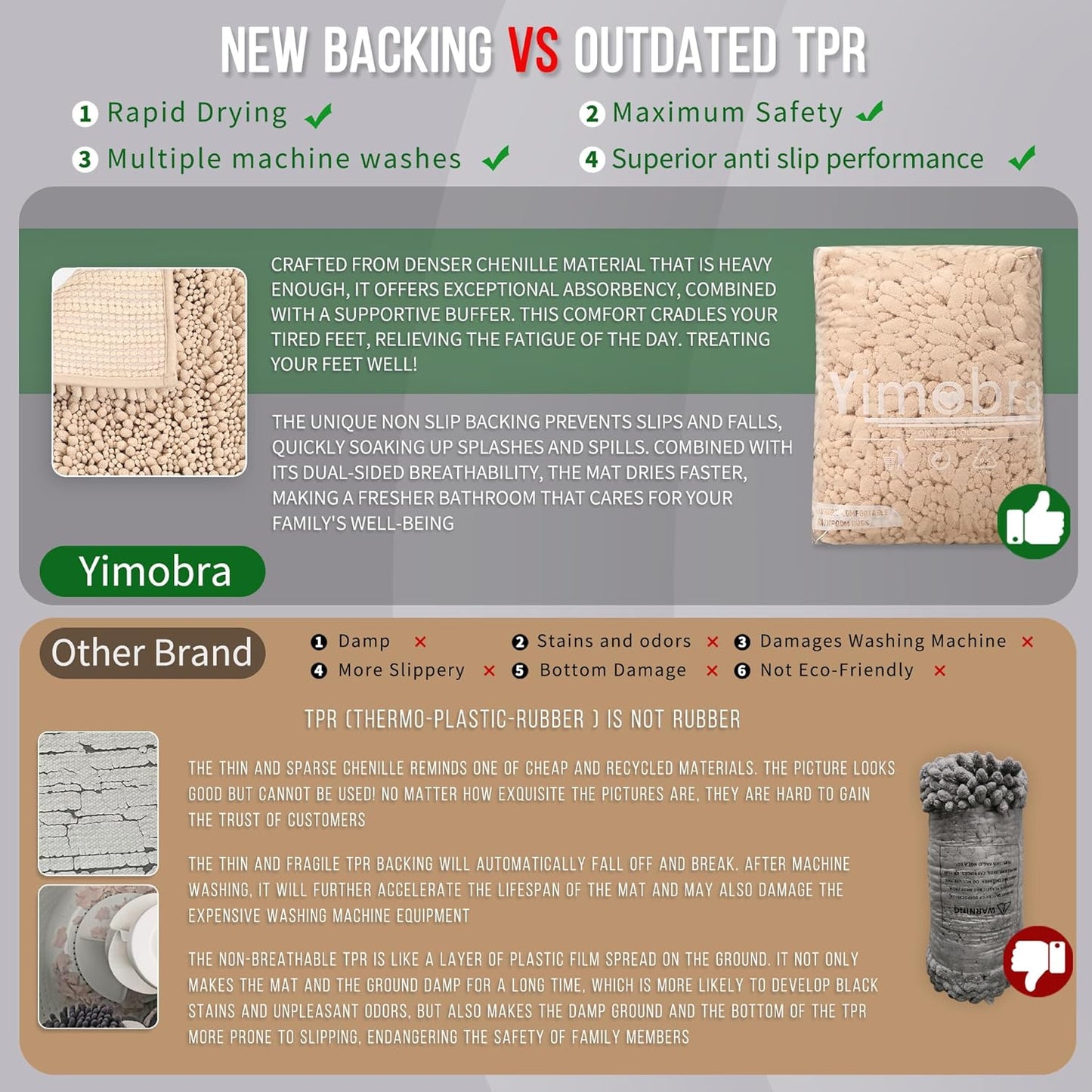 Yimobra Bathroom Runner Rug 60x24 Inch - Extra Long Non Slip Chenille Bath Mat, Soft & Absorbent, Machine Washable Shaggy Hallway Carpet for Vanity Tub Shower, Light Brown Home Decor Accessories