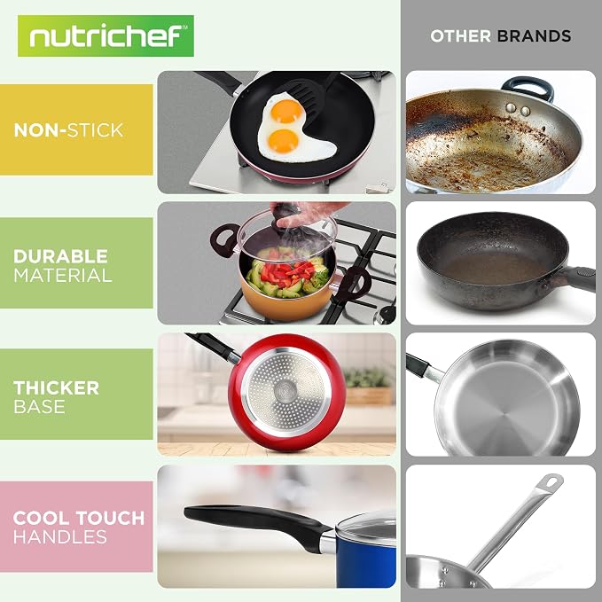 NutriChef 15-Piece Non Stick Kitchen Cookware Set PFOA/PFOS-Free, Colorful Heat Resistant Lacquer w/Saucepot, Frying Pans, Oven Pot, Lids, 5 Utensil - NCCWCOR15 - Image 4