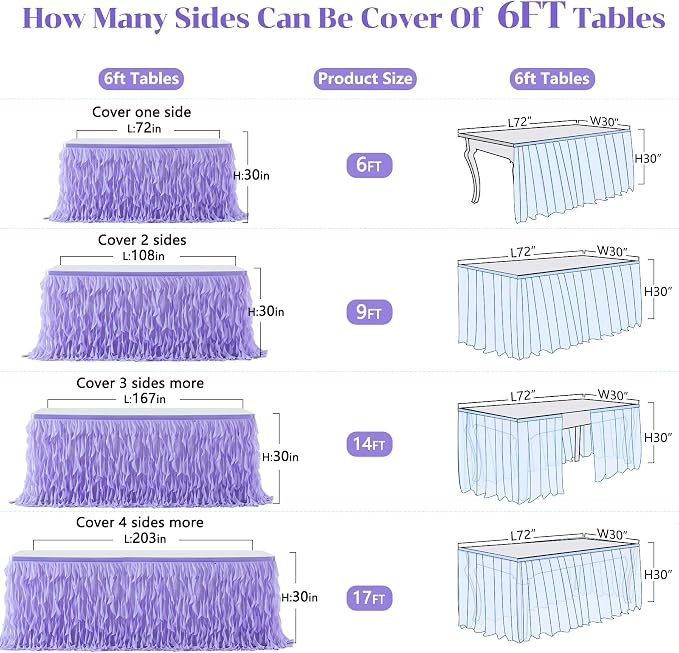 Partisky Lavender Purple Tulle Curly Willow Table Skirt for Rectangle Table 9ft, Ruffle Tutu Table Cloth for Girls Boys Baby Shower,Mermaid Birthday Party - Image 7