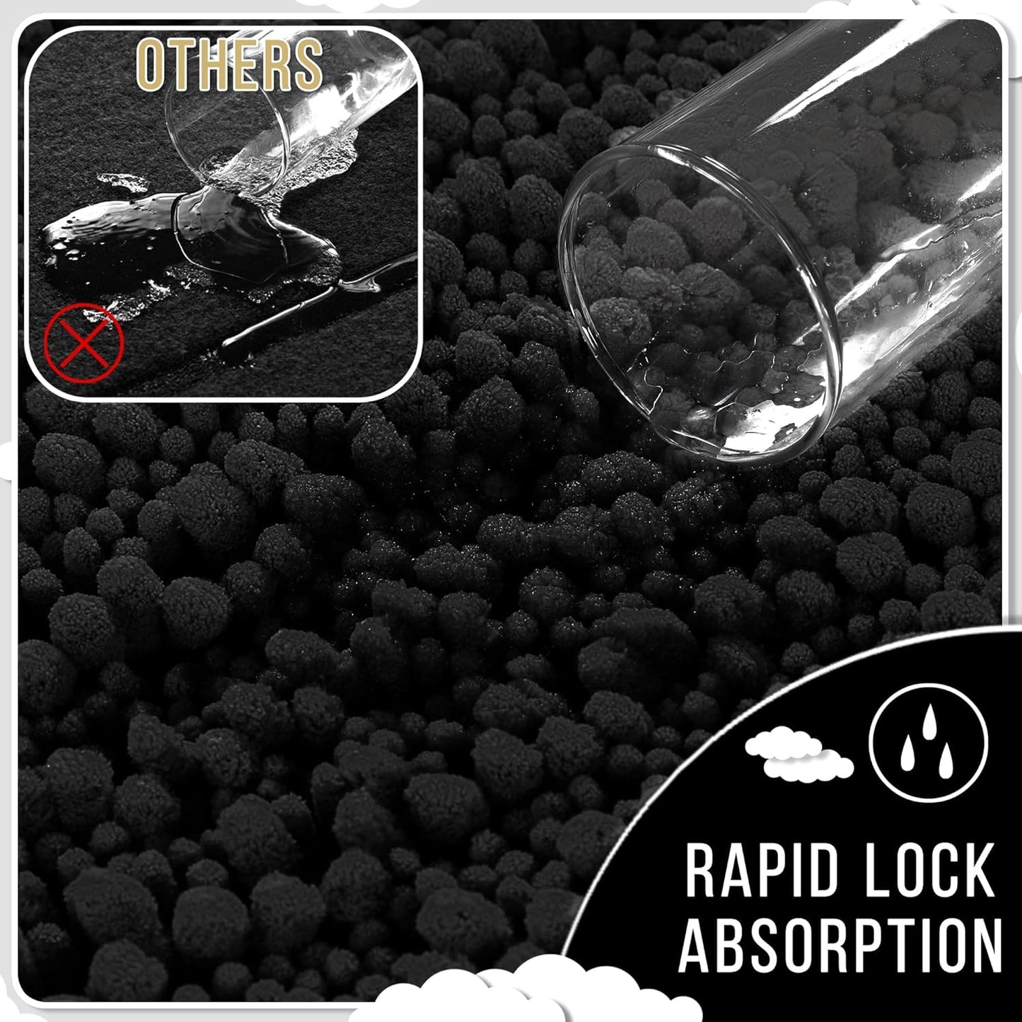 Yimobra Bathroom Rugs Non Slip Washable 32x20 Inch - Ultra Soft Absorbent Chenille Bath Mat, Quick Dry Shaggy Floor Carpet for Tub Shower, Black Home Decor Accessories