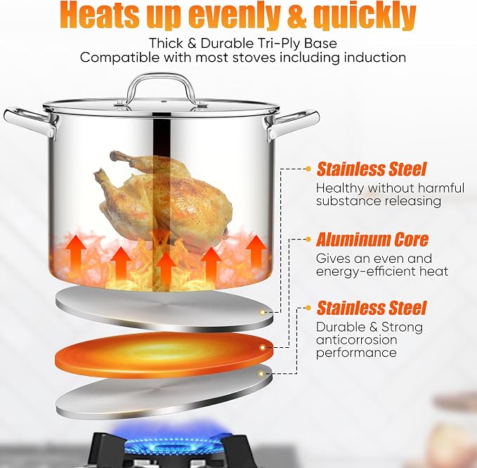 E-far 16 Quart Stainless Steel Pot, Induction Stockpot with Glass Lid - Image 3
