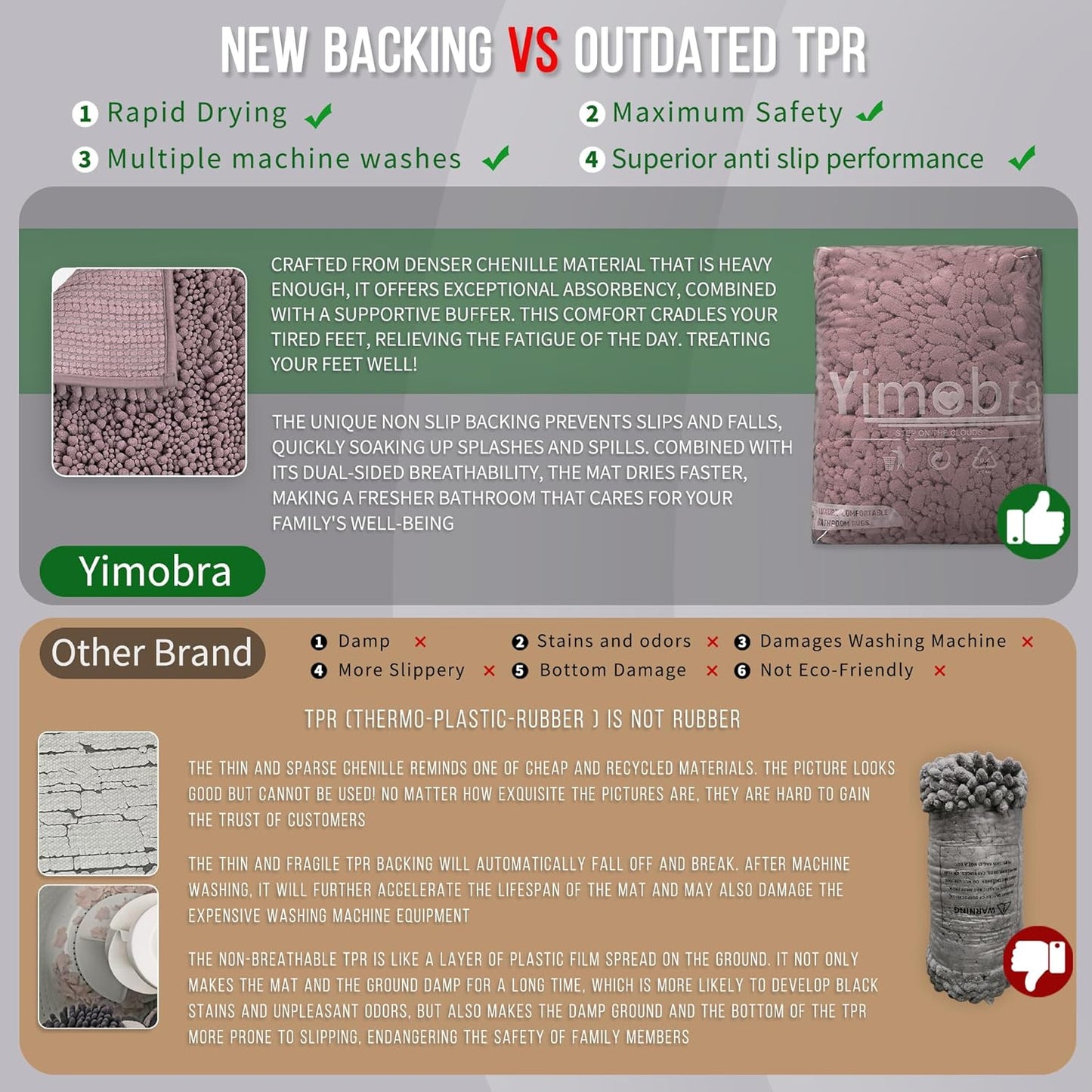 Yimobra Bathroom Rugs Non Slip Washable 24x17 Inch - Ultra Soft Absorbent Chenille Bath Mat, Quick Dry Shaggy Floor Carpet for Tub Shower, Mauve Home Decor Accessories