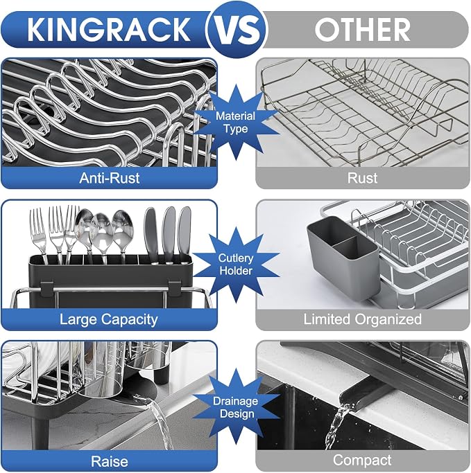 KINGRACK Dish Drainer, Stainless Steel Dish Rack, Dish Drying Rack with Anti-Rust Frame, Optional 2 Direction Spout Drain Board Design, Removable 4 Compartment Utensil Holder for Kitchen, Grey - Image 7