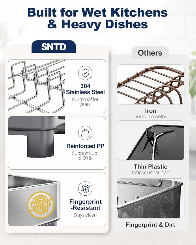SNTD 304 Stainless Steel Dish Drying Rack for Small Kitchen Counter, Grey - Image 6