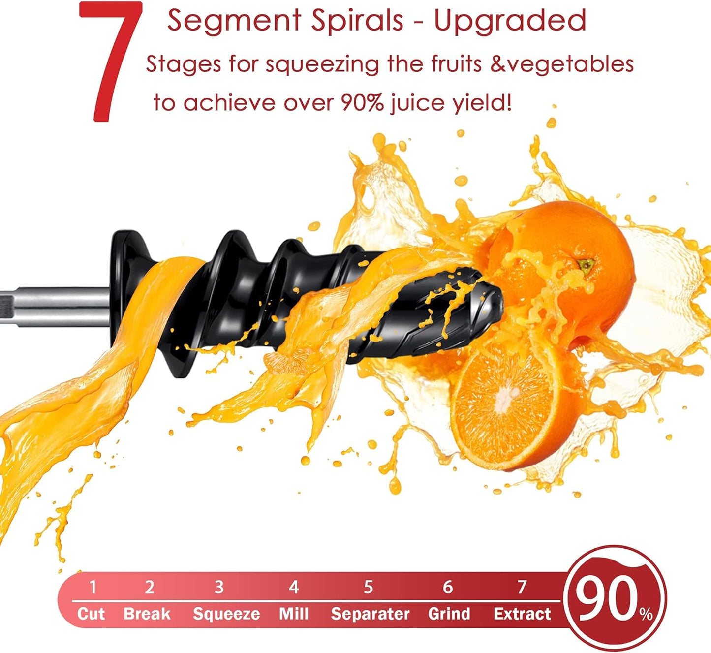 Masticating Juicer Attachment for KitchenAid All Models Stand Mixers, Masticating Juicer, Slow Juicer Attachment for KitchenAid All Models Stand Mixers, Black(Machine/Mixer Not Included)