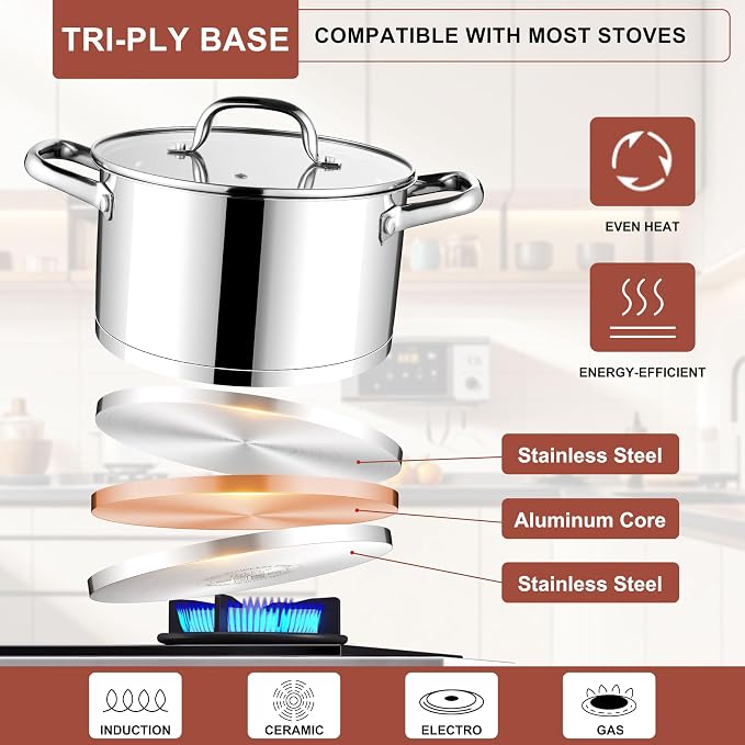 E-far Stainless Steel Stock Pot, 8 Quart Pot with Glass Lid for Soup Pasta - Image 2